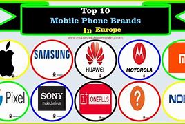 Image result for iPhone European Brands