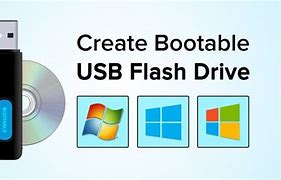 Image result for Bootable Pen Drive
