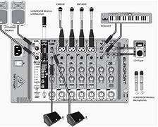 Image result for Amplifier for PA System