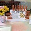 Image result for Winnie the Pooh Themed Party