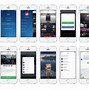 Image result for iPhone All Screen