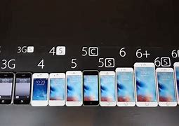 Image result for iPhones in Order BAC