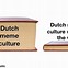 Image result for Dutch Glow Meme