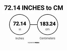 Image result for 24 Cm to Inches