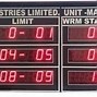 Image result for LCD LED PC System Info Display