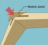 Image result for Space Frame Joint