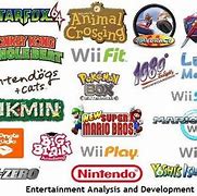 Image result for Nintendo EAD