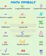 Image result for Mathematical Constants