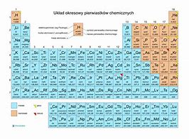 Image result for co_to_za_zakłady_chemiczne_luboń