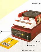 Image result for Tarot Famicom Disk System