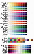 Image result for R Color Palette Ggplot2