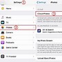 Image result for Restore iPad with No Backup
