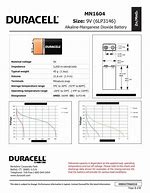 Image result for Duracell Battery Voltage Chart