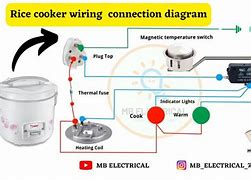 Image result for Block Diagram of Rice Cooker