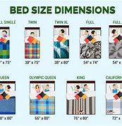 Image result for Difference Between King and Queen Size Bed