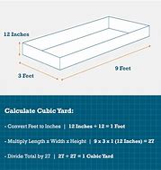 Image result for Feet to Cubic Yard Calculator