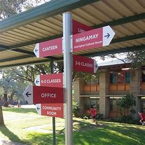 Image result for Directional Signs for Businesses