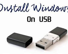 Image result for How to Put Windows 10 On USB