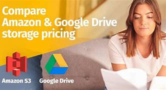 Image result for Amazon Drive Pricing