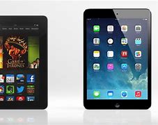 Image result for Kind Fire iPad
