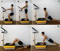 Image result for Double Leg Stance