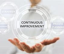 Image result for Continuous Quality Improvement Examples