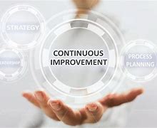 Image result for Continuous Improvement Process