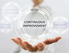 Image result for Continuous Improvement Project Boost