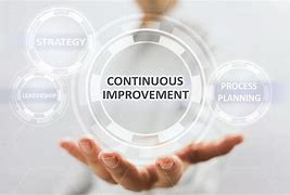 Image result for Continuous Business Improvement