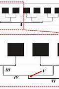 Image result for MEMS Phase Shifter