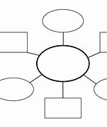 Image result for Graphic Organizer Template 6 Boxes