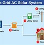 Image result for Solar Cell Charge