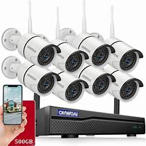 Image result for Hard Drive CCTV Recorders