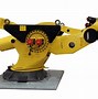 Image result for Fanuc Controls