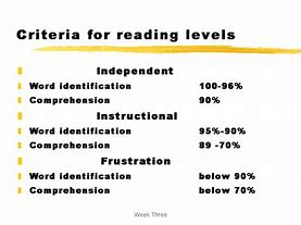 Image result for Independent Reading Level