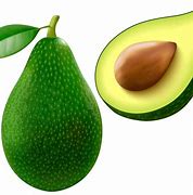 Image result for abacado
