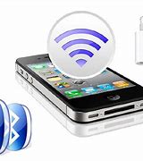 Image result for Portable WiFi Devices