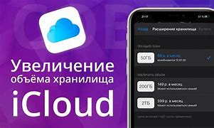 Image result for iCloud Drive Sign In