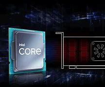 Image result for Intel Motherboard