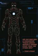 Image result for Marvel Iron Man Suit Blueprints