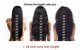 Image result for How Long Is 18 Inches of Hair