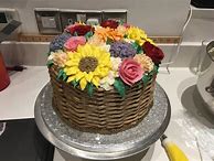 Image result for Flower Basket Cake