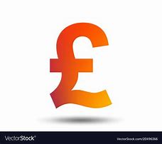 Image result for gbp stock
