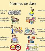 Image result for Reglas Para La Clase De Espanol