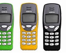 Image result for Nokia Retro Phones