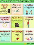 Image result for What Are Idioms