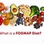 Image result for FODMAP Diet NHS