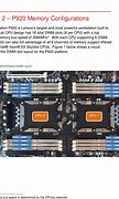 Image result for Lenovo ThinkStation Motherboard Diagram