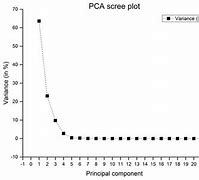 Image result for iPhone 6 Compare to a Hand