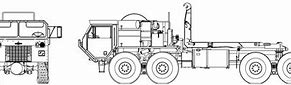 Image result for Oshkosh HEMTT Dimensions